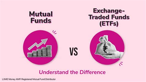 mutual exchange figgerits